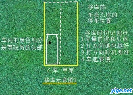 皮卡倒桩移库步骤图形解析