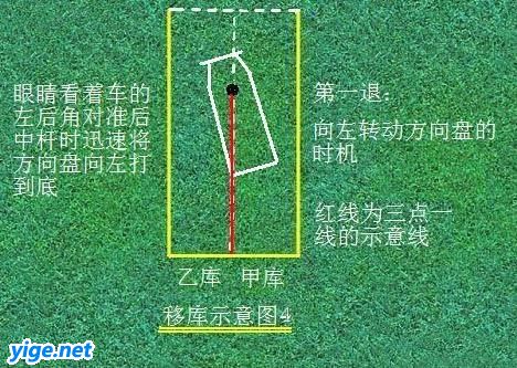 皮卡倒桩移库步骤图形解析