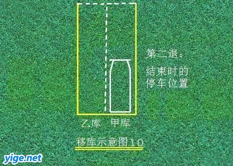 皮卡倒桩移库步骤图形解析